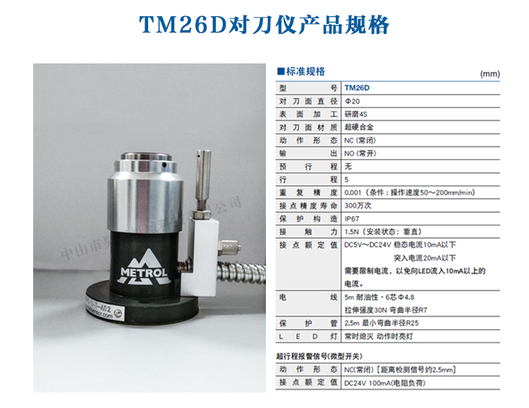 TM26D(圖4)